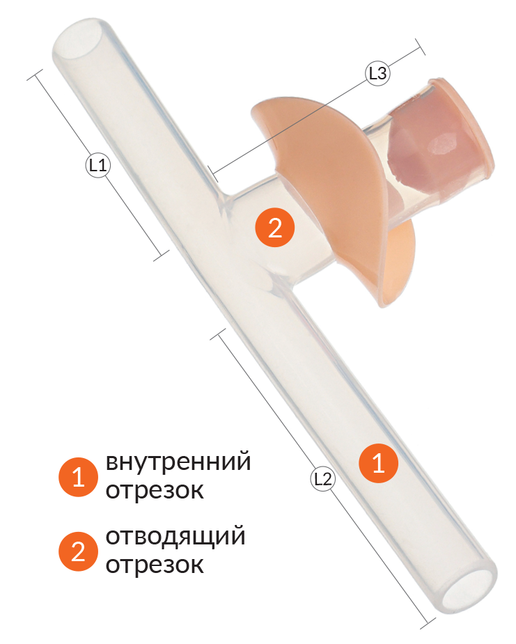 Трубка эндотрахеально-трахеостомическая Трубка эндотрахеально-трахеостомическая